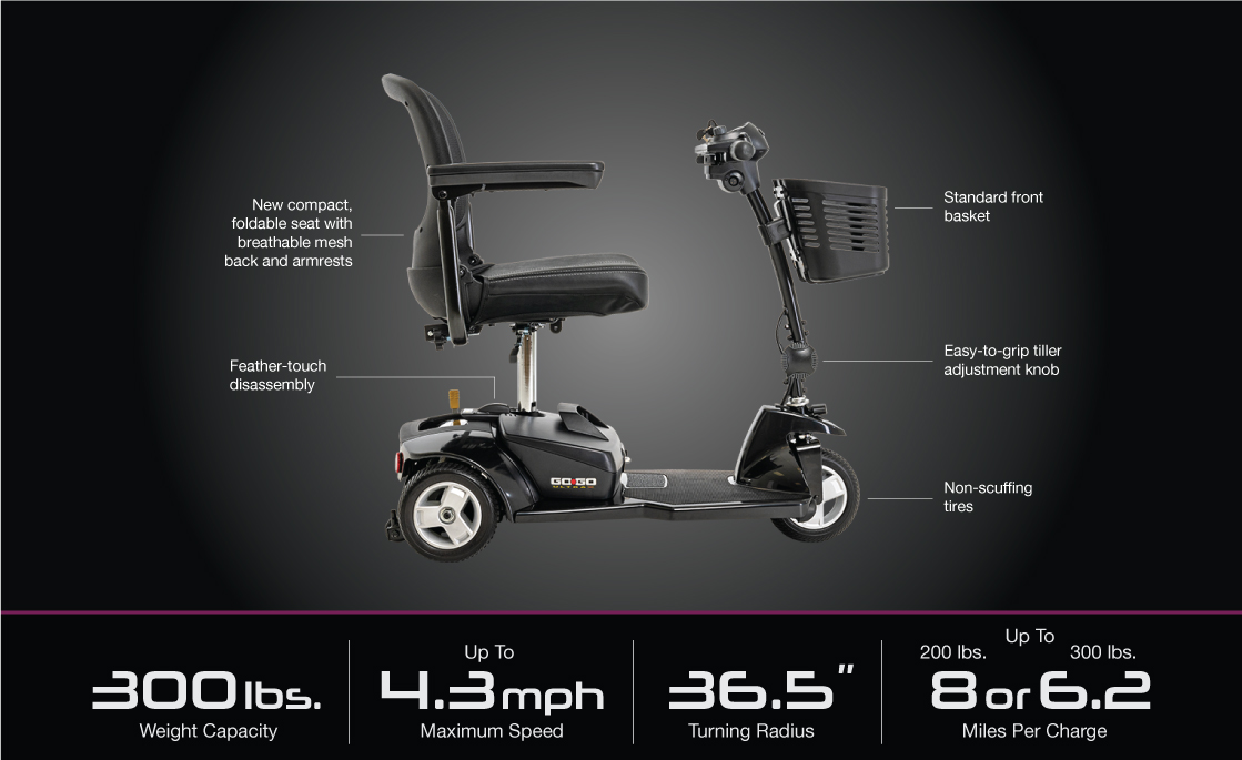 phoenix cheap Go-Go Ultra X 3-Wheel electric senior scooter