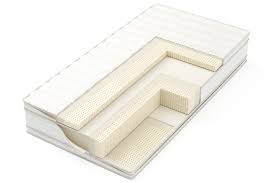 THE ULTIMATE latex foam mattress ratings reviews
